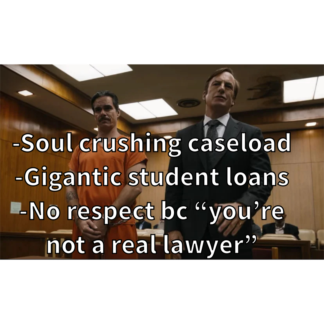 Saul Goodman In Court meme | Public Defender Starter Pack | image tagged in memes | made with Piñata Farms meme generator