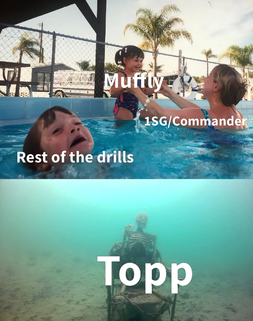 swimming pool nightmare meme | image tagged in memes | made with Piñata Farms meme generator