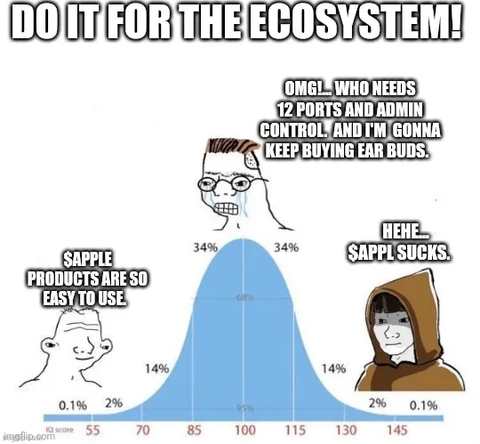 その他 Its a meme, dont buy it Why would anyone want to ride 401k! : r/WKUK