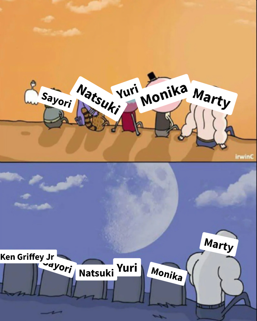 All my friends are dead meme | It’s Been Months #everyone I’m Sorry For Not Being #active Again Due To #reddit Now A Days | image tagged in memes: active, everyone, reddit | made with Piñata Farms meme generator