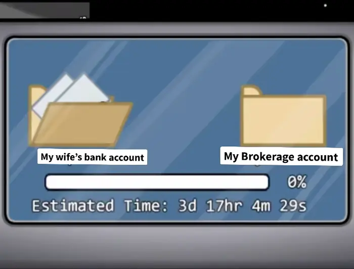 Among Us loading meme | image tagged in memes | made with Piñata Farms meme generator